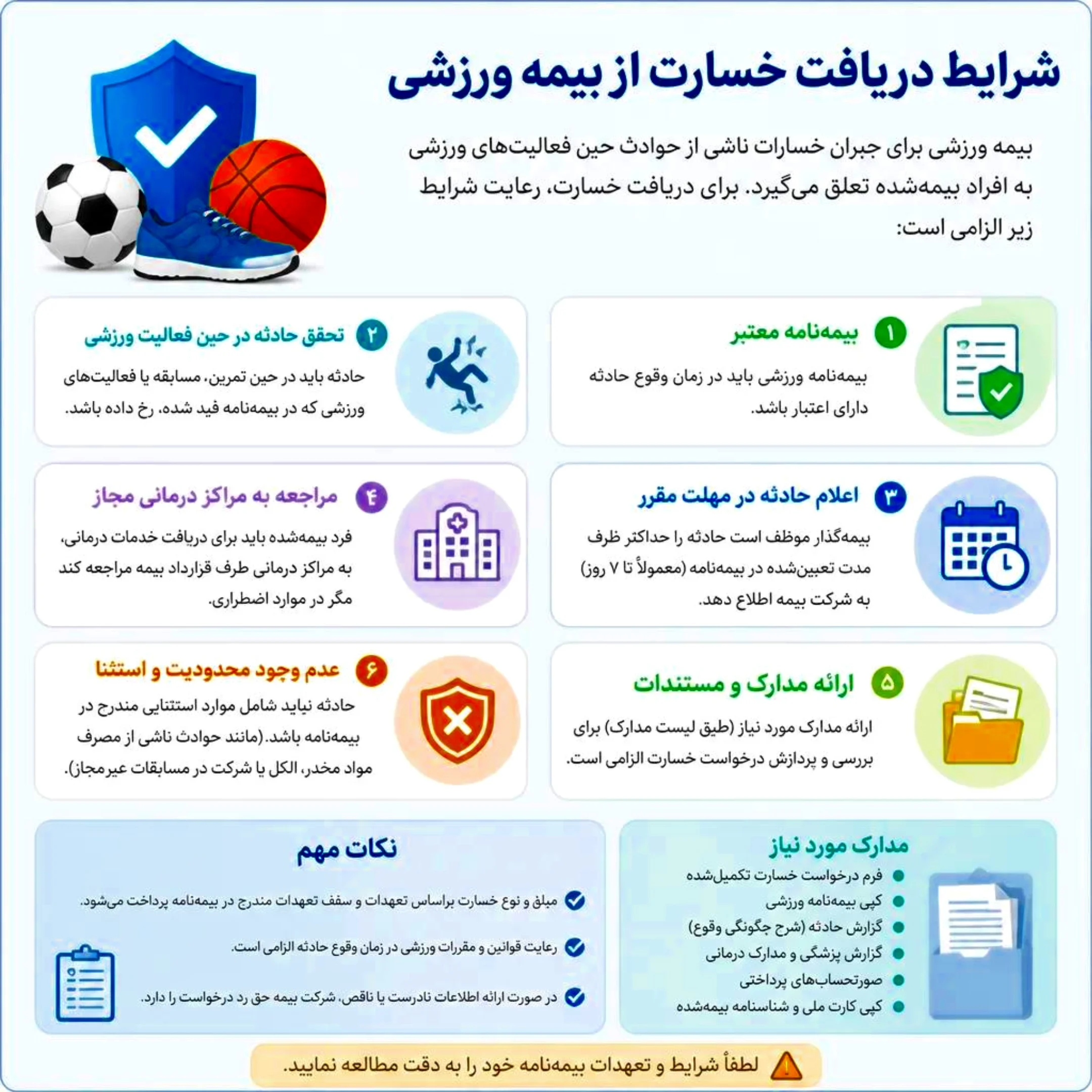 شرایط دریافت خسارت از بیمه ورزشی