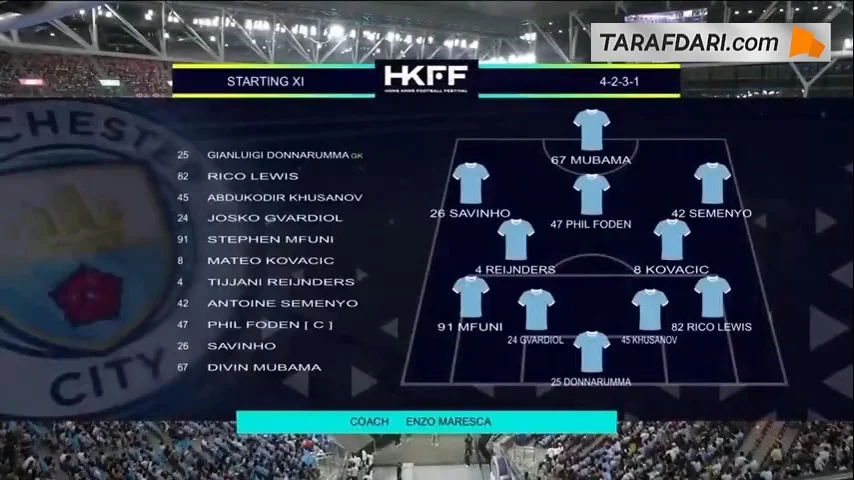 خلاصه بازی منچسترسیتی (1) 1-1 (3) اینتر (دیدار دوستانه - 2026)