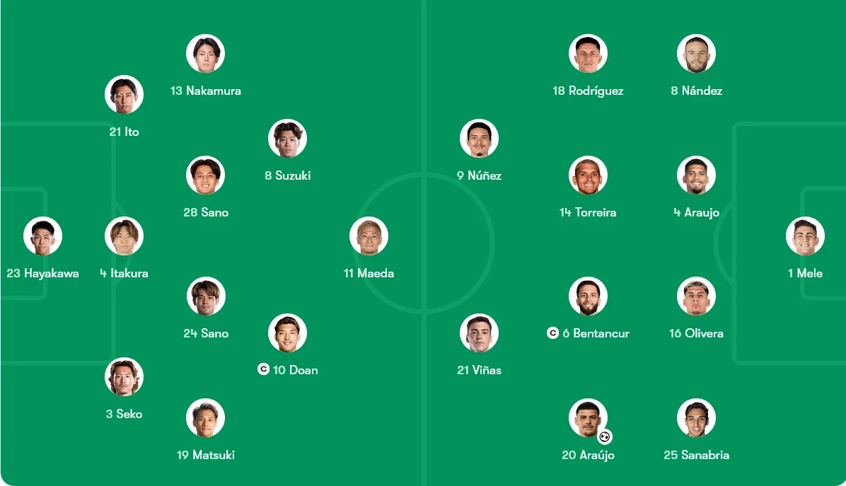 ژاپن 3-1 اروگوئه؛ شمشیر ساموراییها در قلب لاسلسته