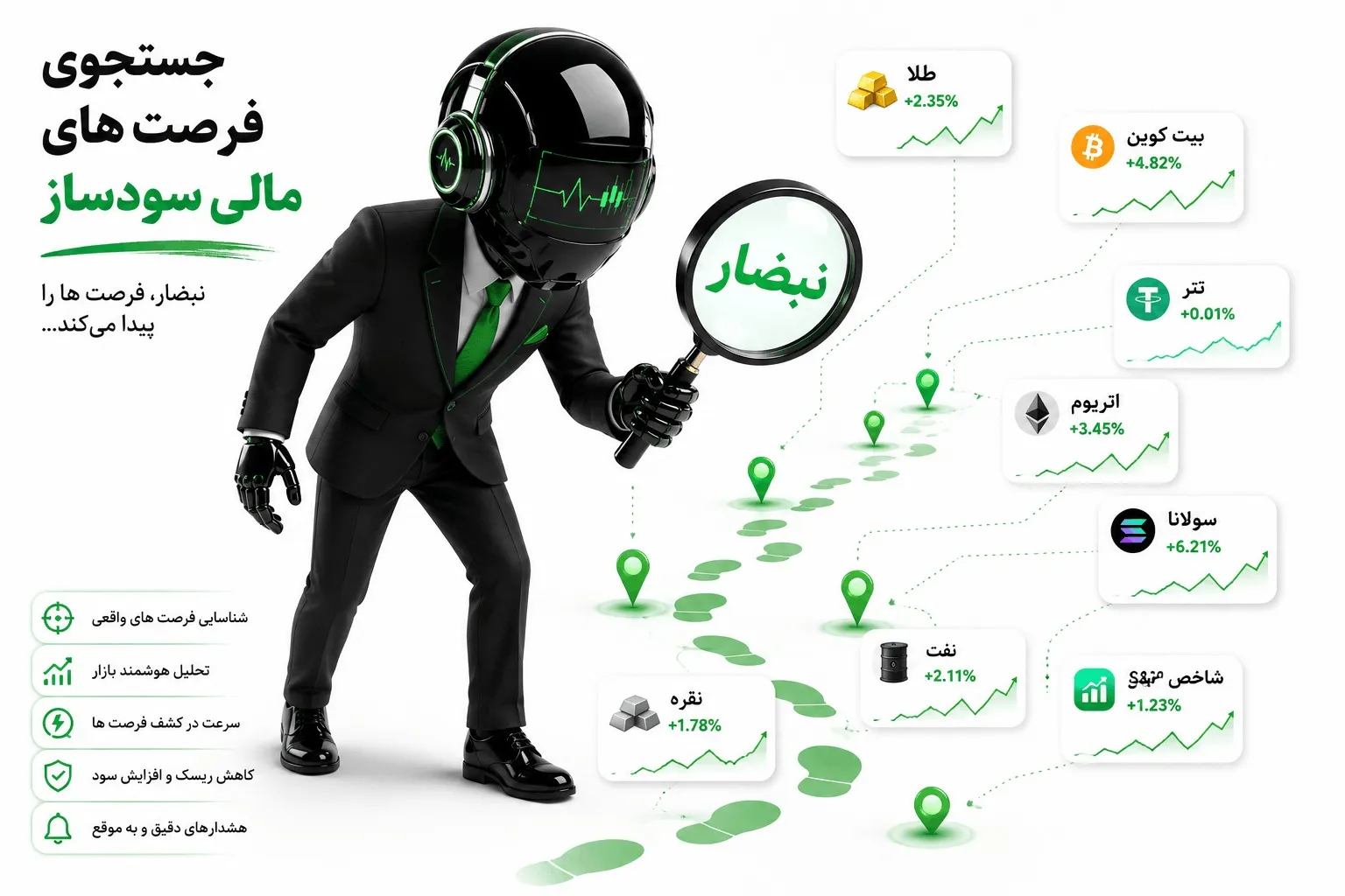 ربات تریدر یا هوش مصنوعی تریدر؟ تفاوتها، مزایا و معرفی دستیار تریدر نبضار