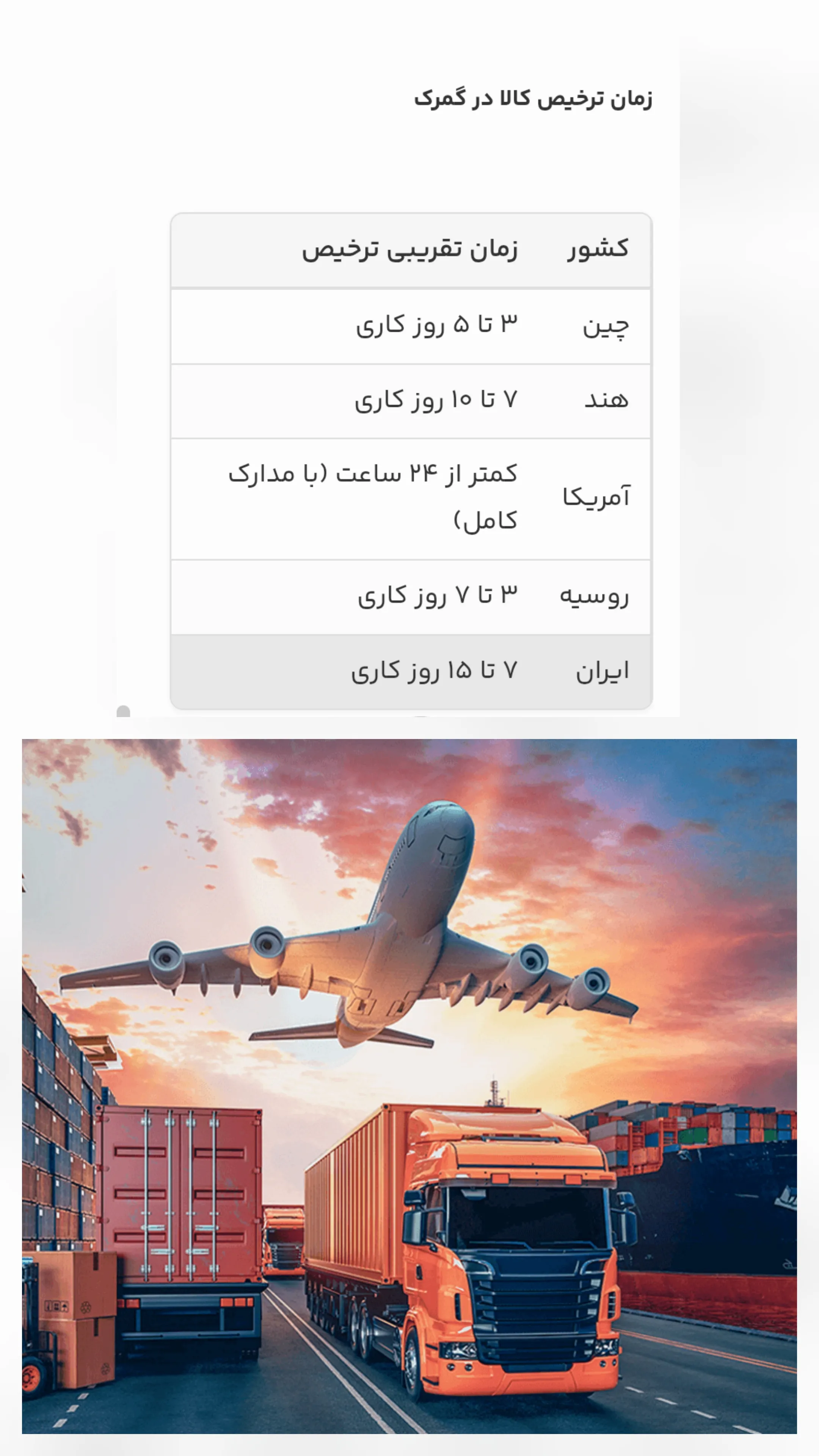 اگر کشور ایران بتواند سرعت ترخیص کالا (ورود و خروج زمینی، هوایی و دریایی) را به استانداردهای کشورهای پیشرفته برساند، اقتصاد کشور از یک «مسیر فرساینده و پرهزینه» وارد یک **دالان پرسرعت رشد و بهرهوری** میشود.