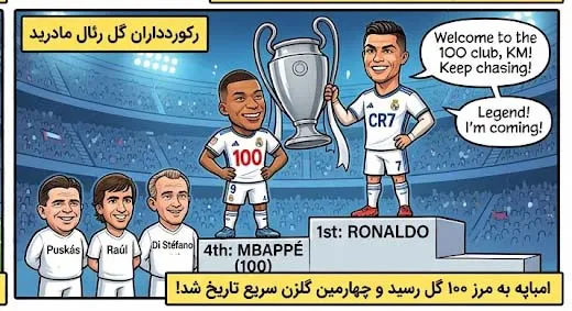 امباپه و صدمین گل -