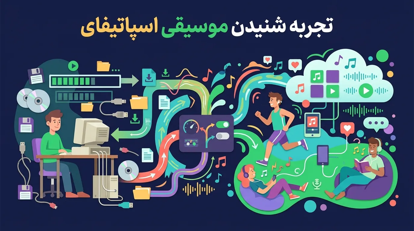 از دانلود آهنگ تا استریم؛ چطور تجربهٔ شنیدن موسیقی را متناسب با نیازمان انتخاب کنیم؟