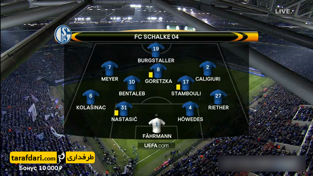 خلاصه بازی شالکه (3) 3-2 (4) آژاکس