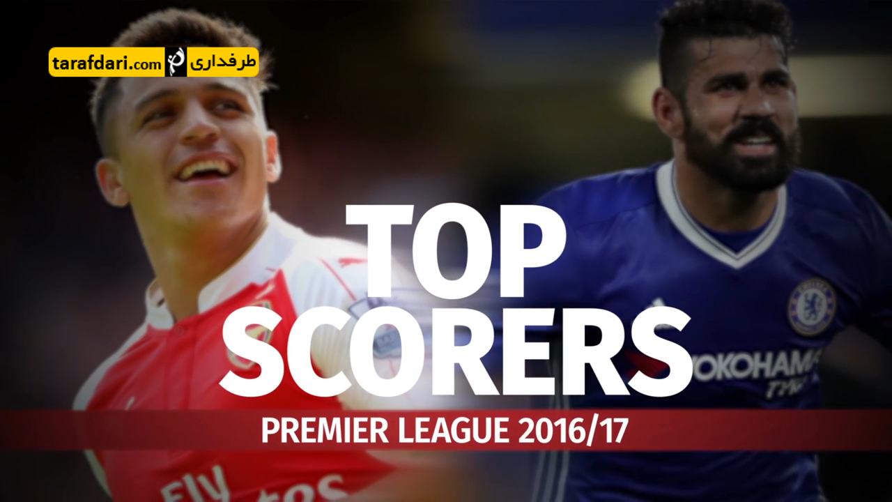 top scorers - لیگ جزیره