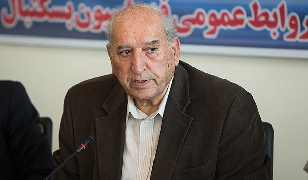 فدراسیون بسکتبال-رئیس فدراسیون بسکتبال-فدراسیون بسکتبال ایران
