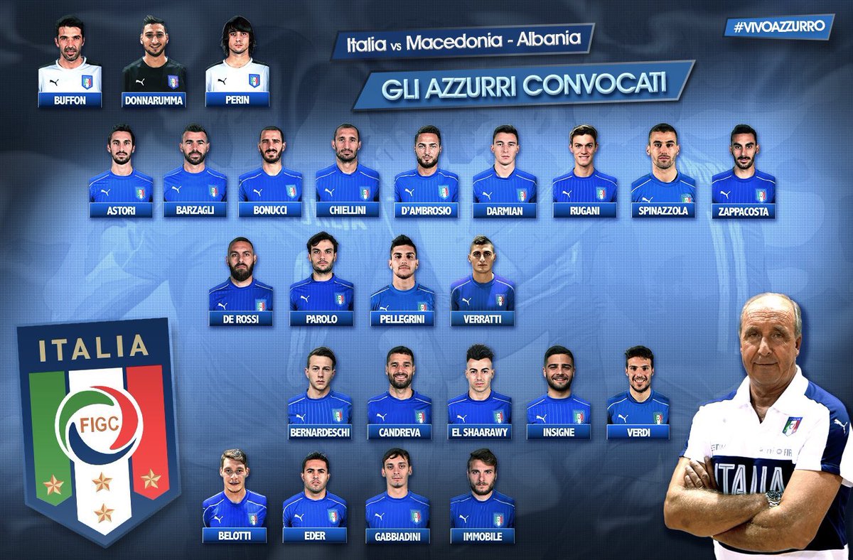 Italy