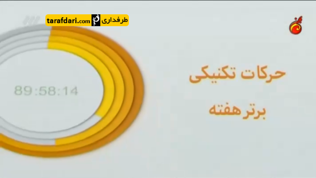لیگ برتر ایران-جام خلیج فارس