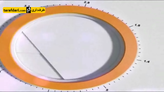 پانیونیونس-مسعود شجاعی-یونان-لیگ یونان