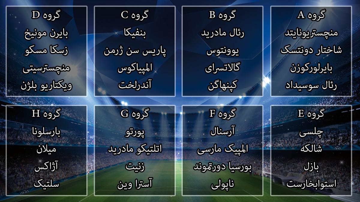لیگ قهرمانان اروپا: پیش بینی های کارشناسانه