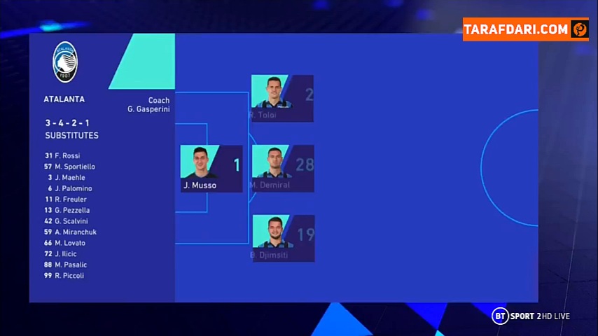 خلاصه بازی آتالانتا 2-1 ساسولو (سری آ - 2021/22)