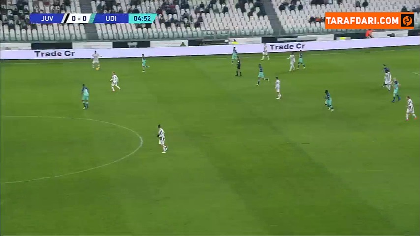 خلاصه بازی یوونتوس 2-0 اودینزه (سری آ - 2021/22)