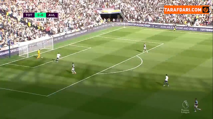 خلاصه بازی تاتنهام 2-1 استون ویلا (لیگ برتر انگلیس - 2021/22)