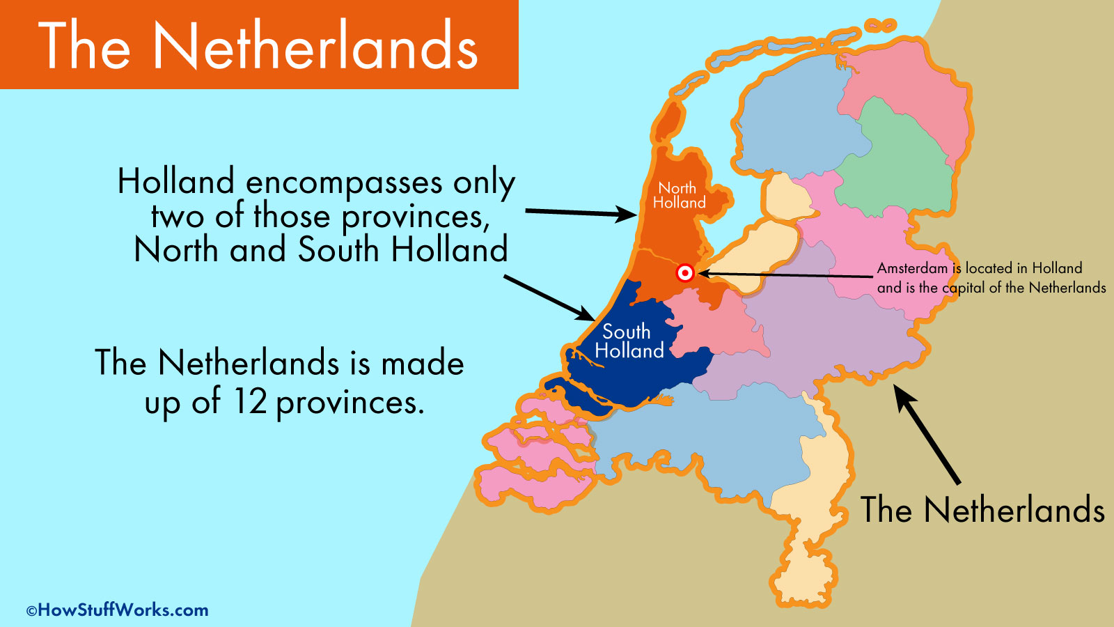 تفاوت Holland و Netherlands چیست؟ چرا به مردم هلند «Dutch» گفته میشود؟