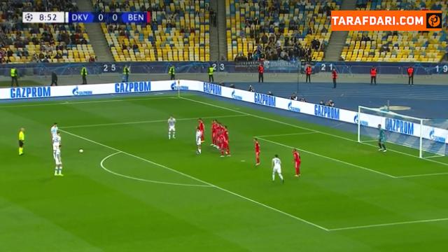 خلاصه بازی دیناموکیف 0-0 بنفیکا (لیگ قهرمانان اروپا - 2021/22)