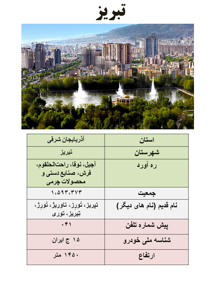 ایران شناسی (457): تبریز