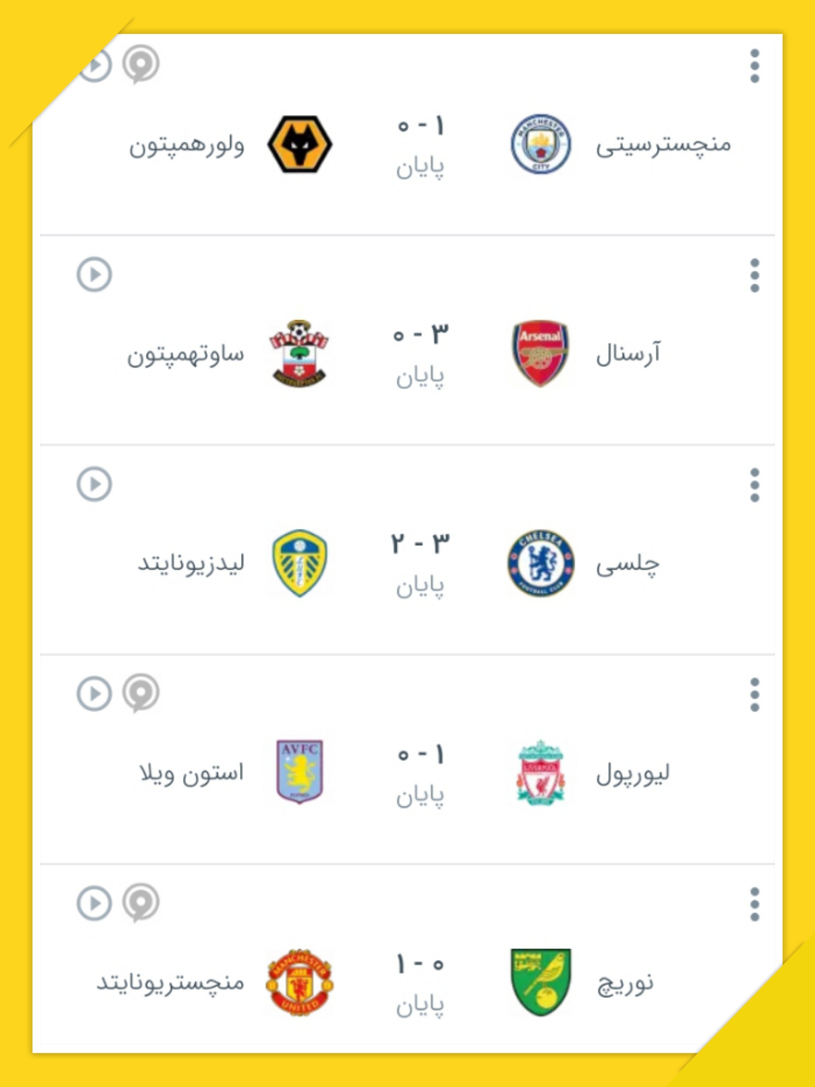 شب پنالتی ها!