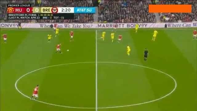 خلاصه بازی منچستریونایتد 3-0 برنتفورد (لیگ برتر انگلیس - 2021/22)