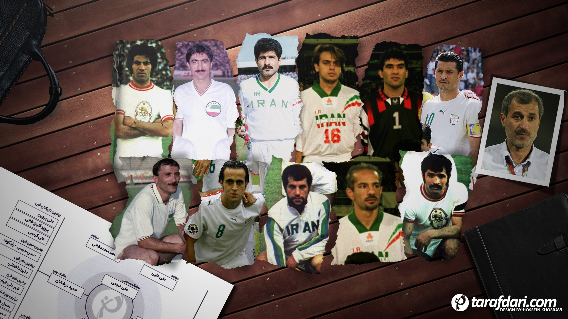 تیم منتخب قرن