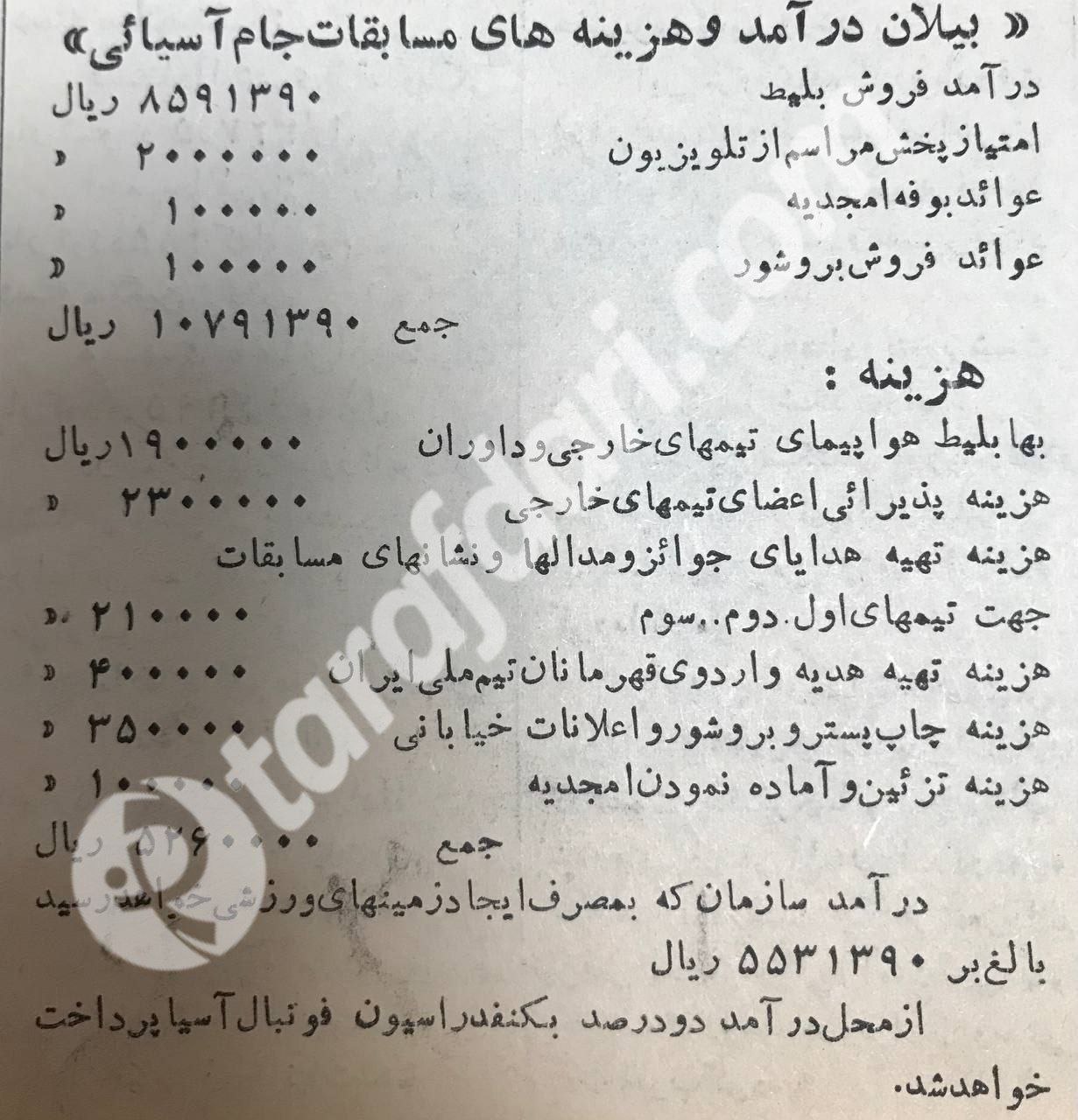 حق پخش تلویزیونی