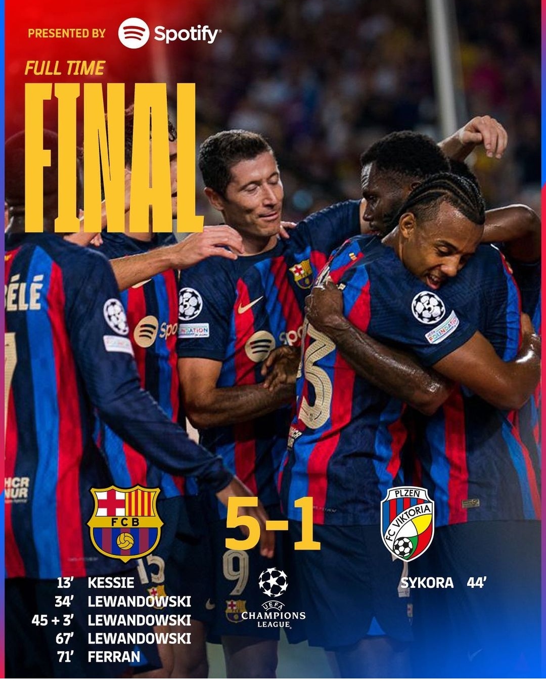 ?بارسلونا 5-1 ویکتوریا پلژن: اولین هتریک لوا با لباس آبی اناری ها