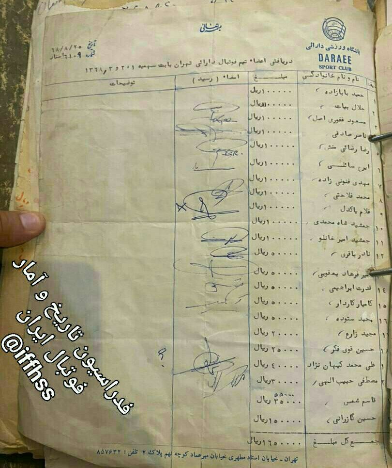فوتبال ایران