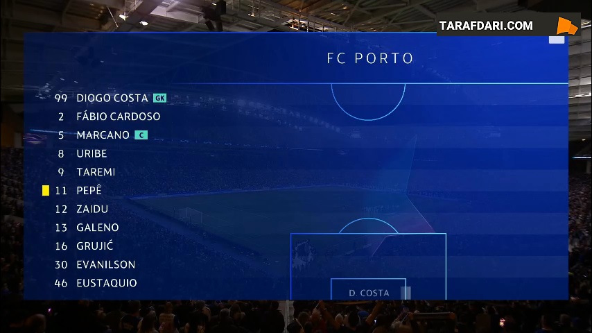 خلاصه بازی پورتو 0-0 اینتر (لیگ قهرمانان اروپا - 2022/23)