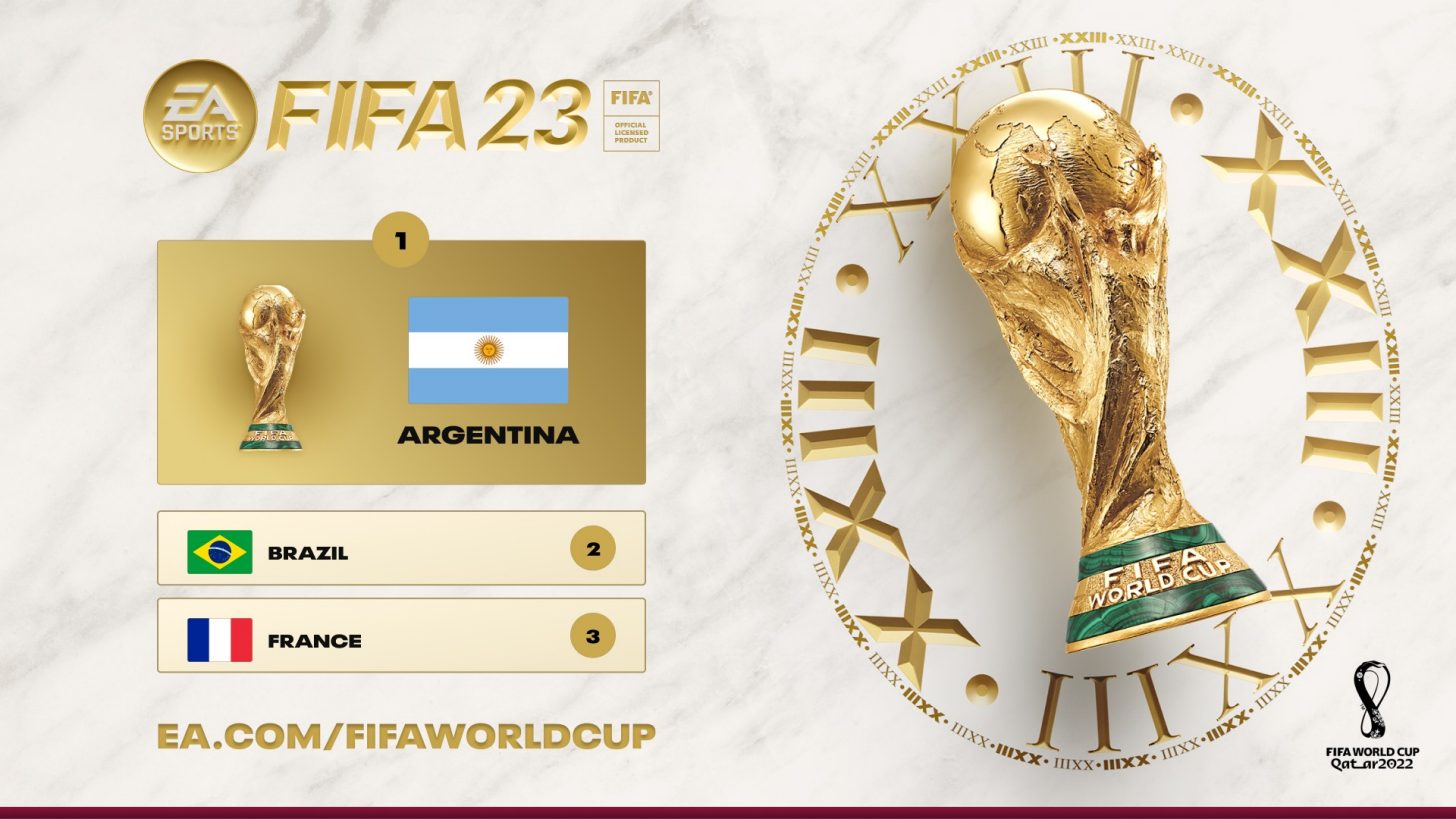پیش بینی EA Sports از جام جهانی 2022 قطر