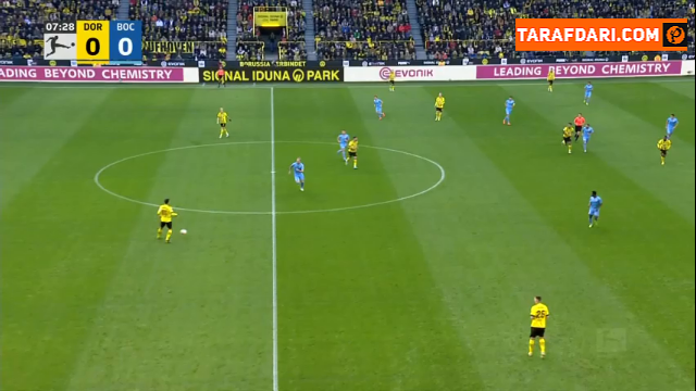 گل های دیدار دورتموند 3-0 بوخوم (بوندسلیگا - 2022/23)