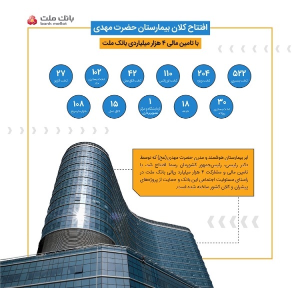 ??چند تا عکس حال خوب کن برای ایران که این روز ها کمتر میبینیم و میشنویم