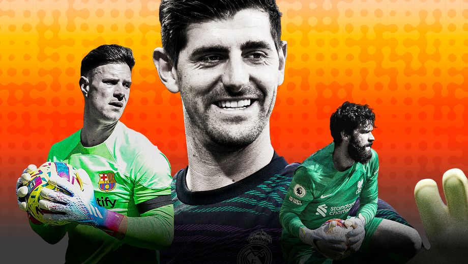 برترین دروازهبانهای لیگهای معتبر اروپایی در فصل 23-2022 از نگاه ESPN