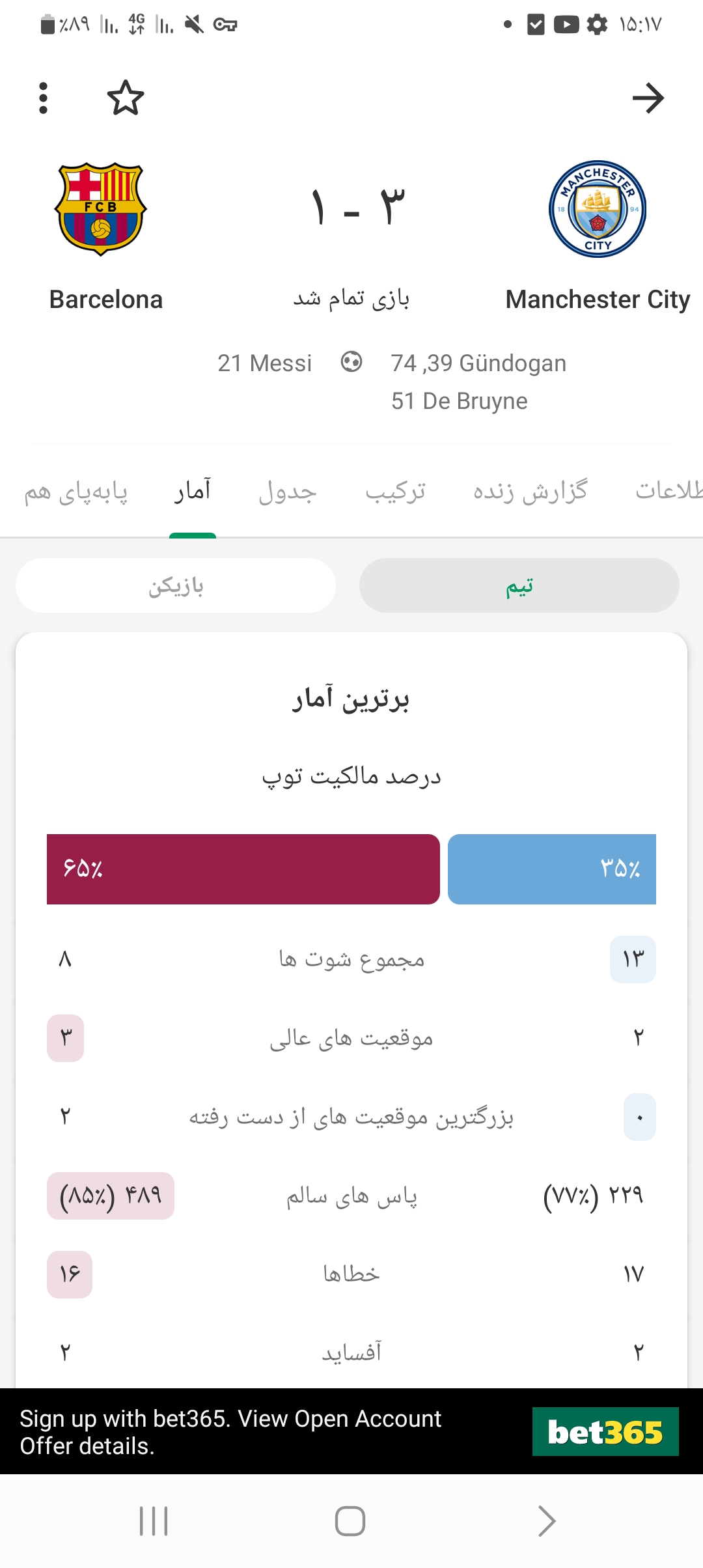 فقط لوئیز انریکه میتونه از گواردیولا اینقدر مالکیت توپ بگیره