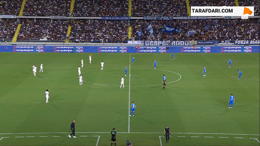گل های بازی امپولی 0-2 یوونتوس (سری آ - 2023/24)