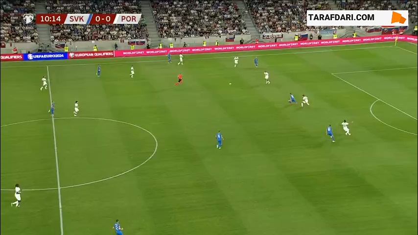 انتخابی یورو 2024