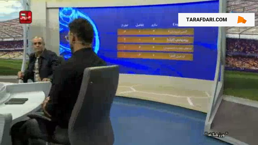 پرسپولیس و سپاهان