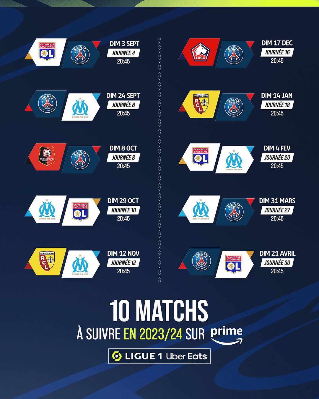 most_important_matchs