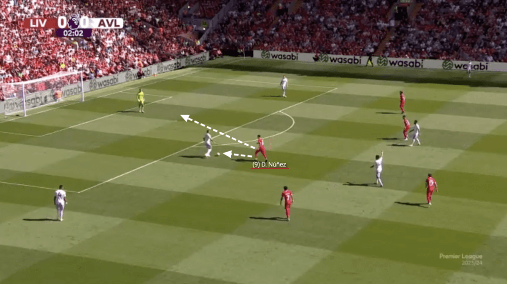 nunez vs aston villa