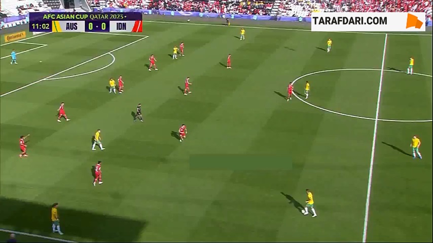 گل های بازی استرالیا 4-0 اندونزی (جام ملت های آسیا - 2023)