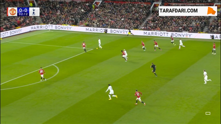 خلاصه بازی منچستریونایتد 2-2 تاتنهام (لیگ برتر انگلیس - 2023/24)