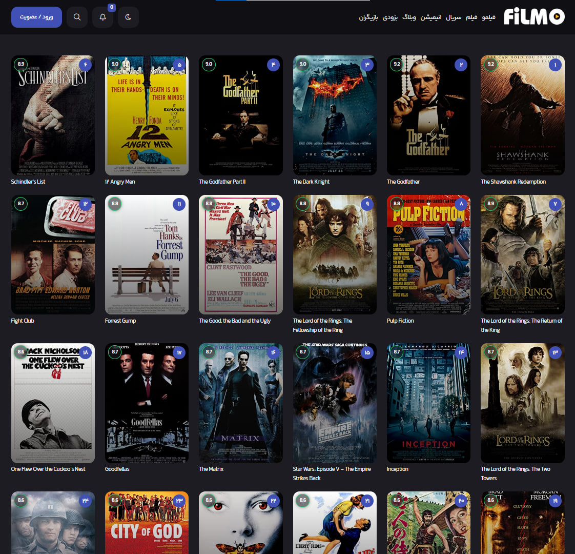 250 فیلم برتر imdb