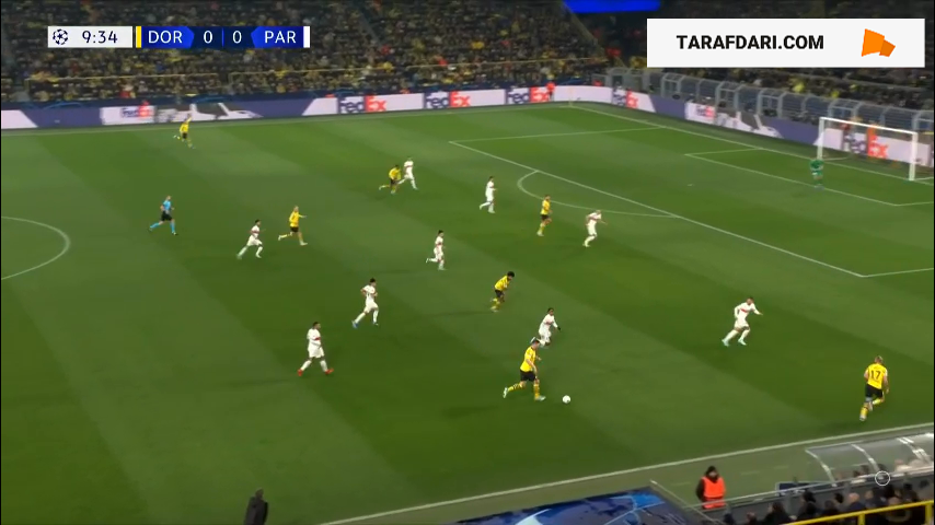 لیگ قهرمانان اروپا