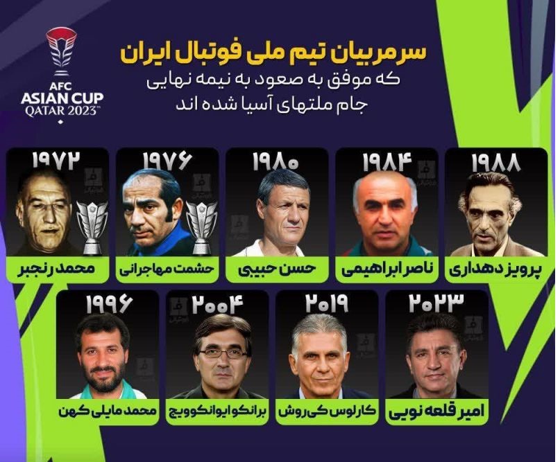 سرمربیان تیم ملی فوتبال ایران که موفق به صعود به نیمه نهایی جام ملتهای آسیا شدهاند