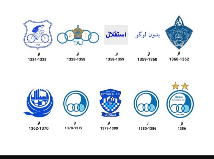 تاریخچه لوگو تیم های اروپایی به اضافه استقلال و پرسپولیس