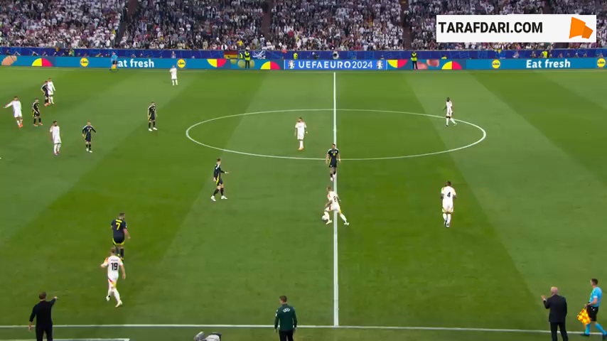 تمامی گل های یورو ۲۰۲۴