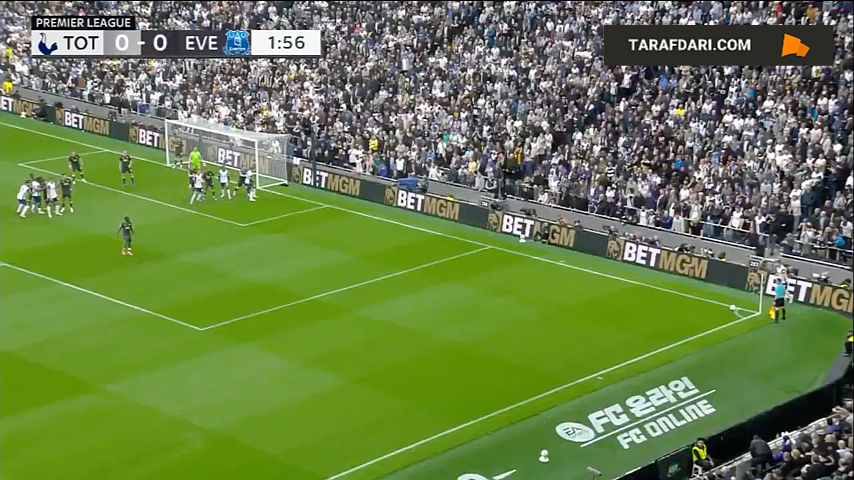 اورتون