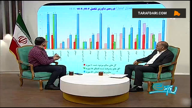 حواشی داوری