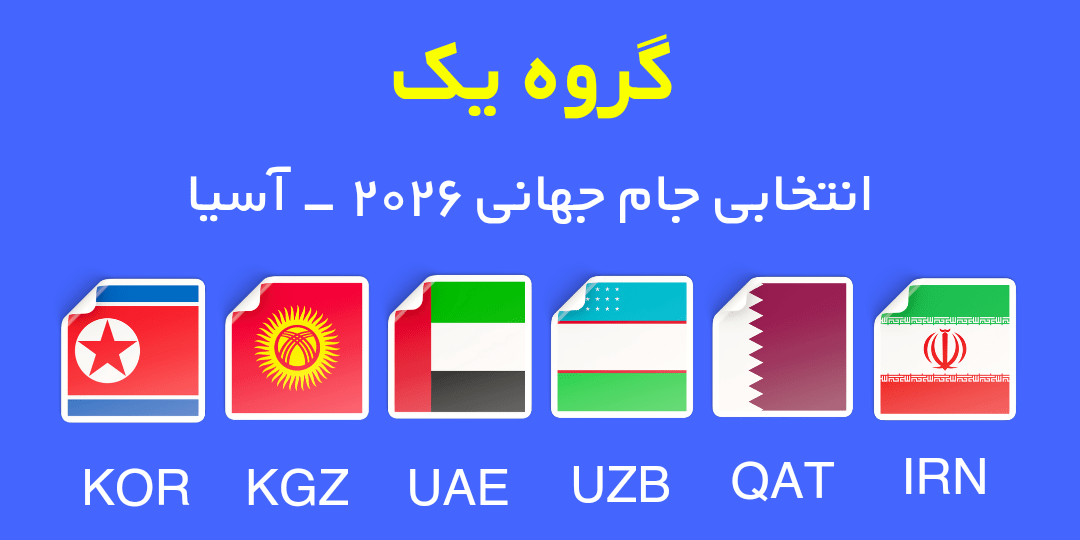 گروه یک انتخابی آسیا در جام جهانی
