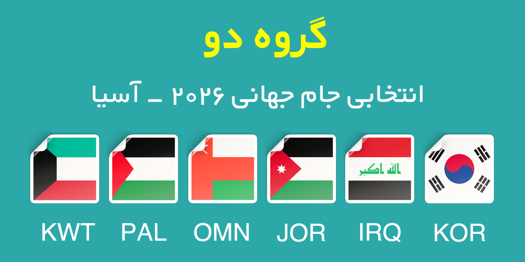 گروه B انتخابی آسیا برای جام جهانی ۲۰۲۶