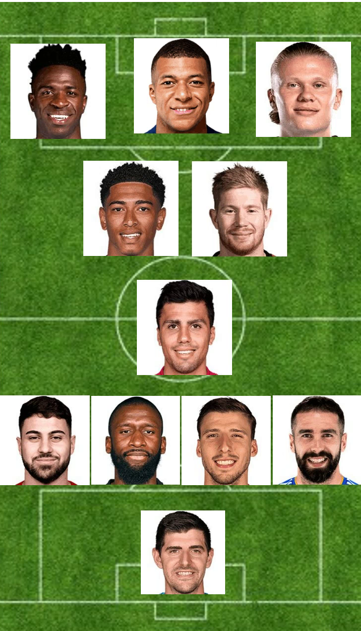 ترکیب منتخب و احتمالی رئال مادرید و منچستر سیتی؛ با حضور هالند و امباپه