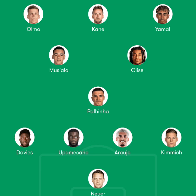 ترکیب منتخب بارسلونا و بایرن مونیخ با حضور اولمو و هری کین